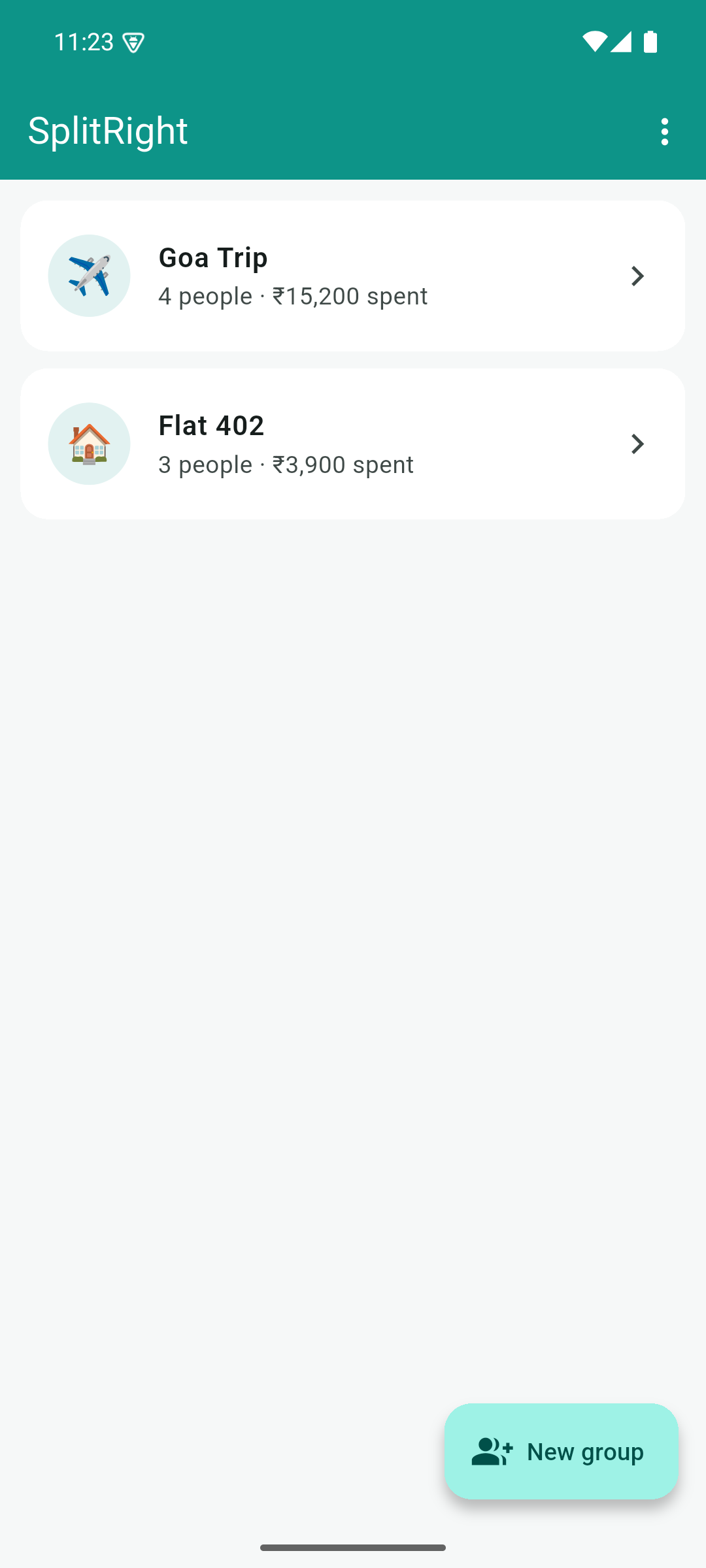 Your groups
