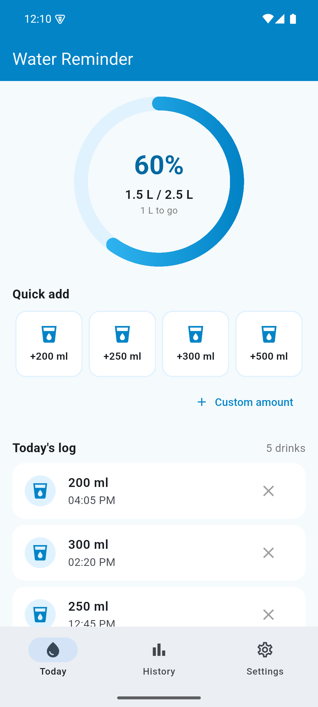 Today’s progress